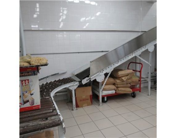 http://cdn.canadapropertylisting.com//Property/medium/3/2016/3/21/commercial-industrial-property-for-sale-5247670711765883788.jpg